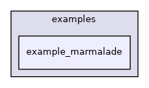 example_marmalade