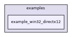 example_win32_directx12