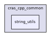 string_utils