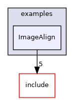 ImageAlign