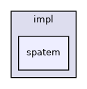 spatem