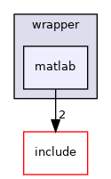 matlab