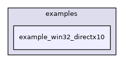 example_win32_directx10