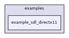 example_sdl_directx11