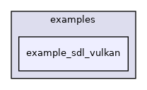 example_sdl_vulkan