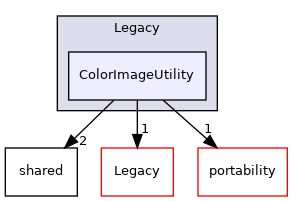 ColorImageUtility