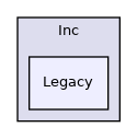 Legacy