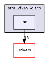 Inc