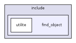 find_object