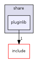 pluginlib