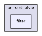 filter