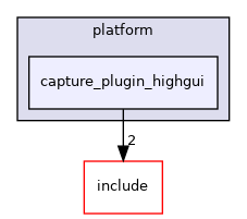 capture_plugin_highgui