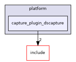 capture_plugin_dscapture