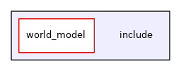 include