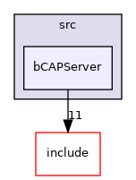 bCAPServer
