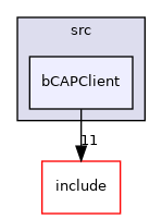 bCAPClient