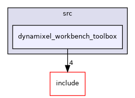 dynamixel_workbench_toolbox