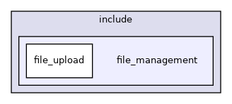 file_management