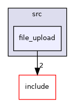 file_upload