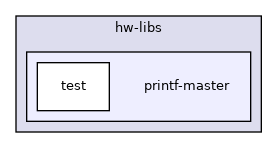 printf-master