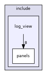 log_view
