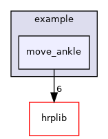 move_ankle