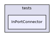 InPortConnector