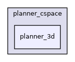 planner_3d