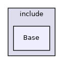 Base
