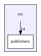 src
