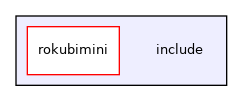include