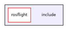 include