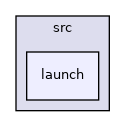 launch