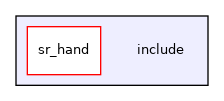 include