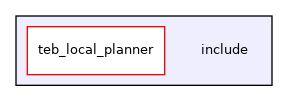 include