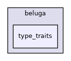 type_traits