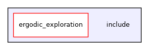 include