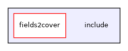 include