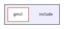 include