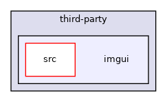 imgui