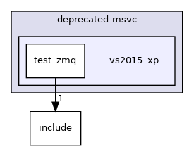 vs2015_xp