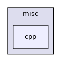 cpp