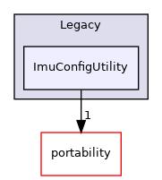 ImuConfigUtility