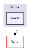 win32