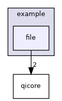 file
