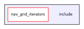 include