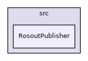 RosoutPublisher