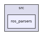 ros_parsers