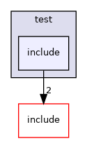 include