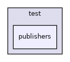 publishers
